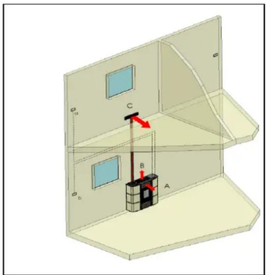 Cola Afrodite Canalizzabile - Hot air ducting - 1