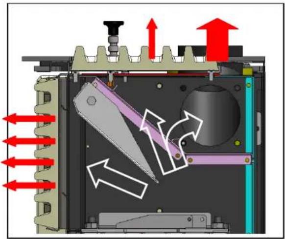 Cola Afrodite Canalizzabile - Hot air outlet flow adjustment - 3