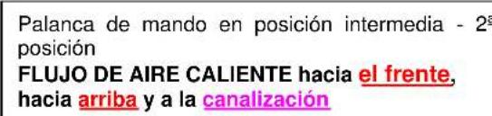 Cola Afrodite Canalizzabile - Regulación de los flujos de salute del aire caliente - 3