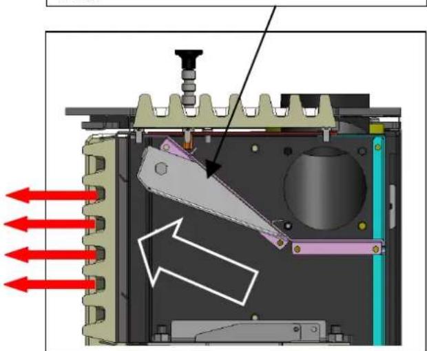 Cola Afrodite Canalizzabile - Reglage des flux de la sortie d'air chaud - 1
