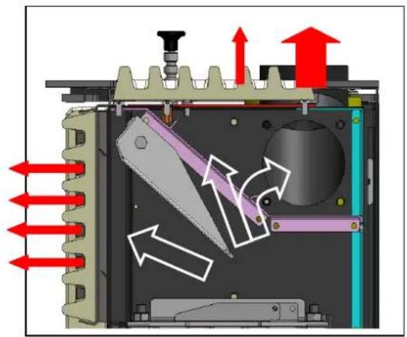 Cola Afrodite Canalizzabile - Regulación de los flujos de salute del aire caliente - 5