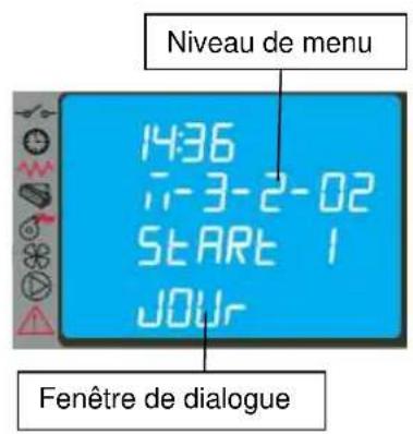 Cola Ellisse Canalizzabile - Prise d'air - 1