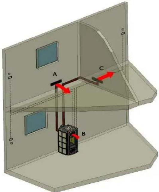 Cola Ellisse Canalizzabile - Hot air ducting - 1