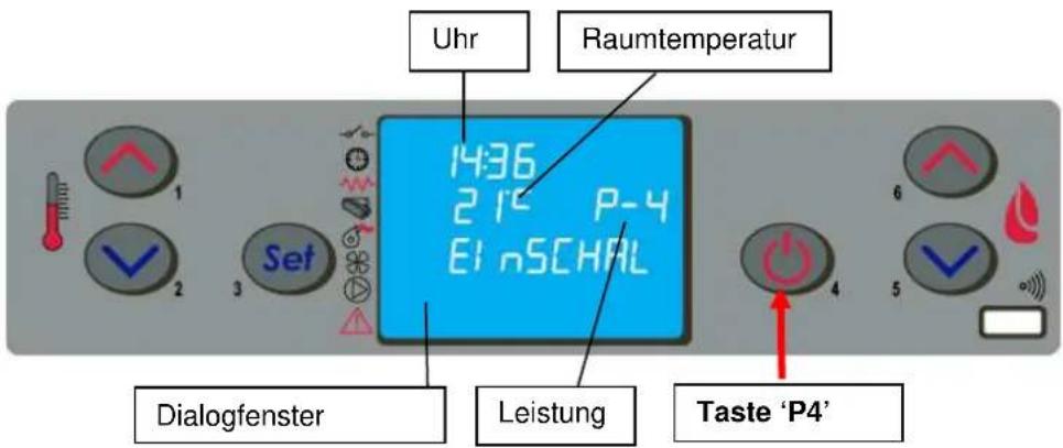Cola Ellisse Canalizzabile - Zündvorgang - 1