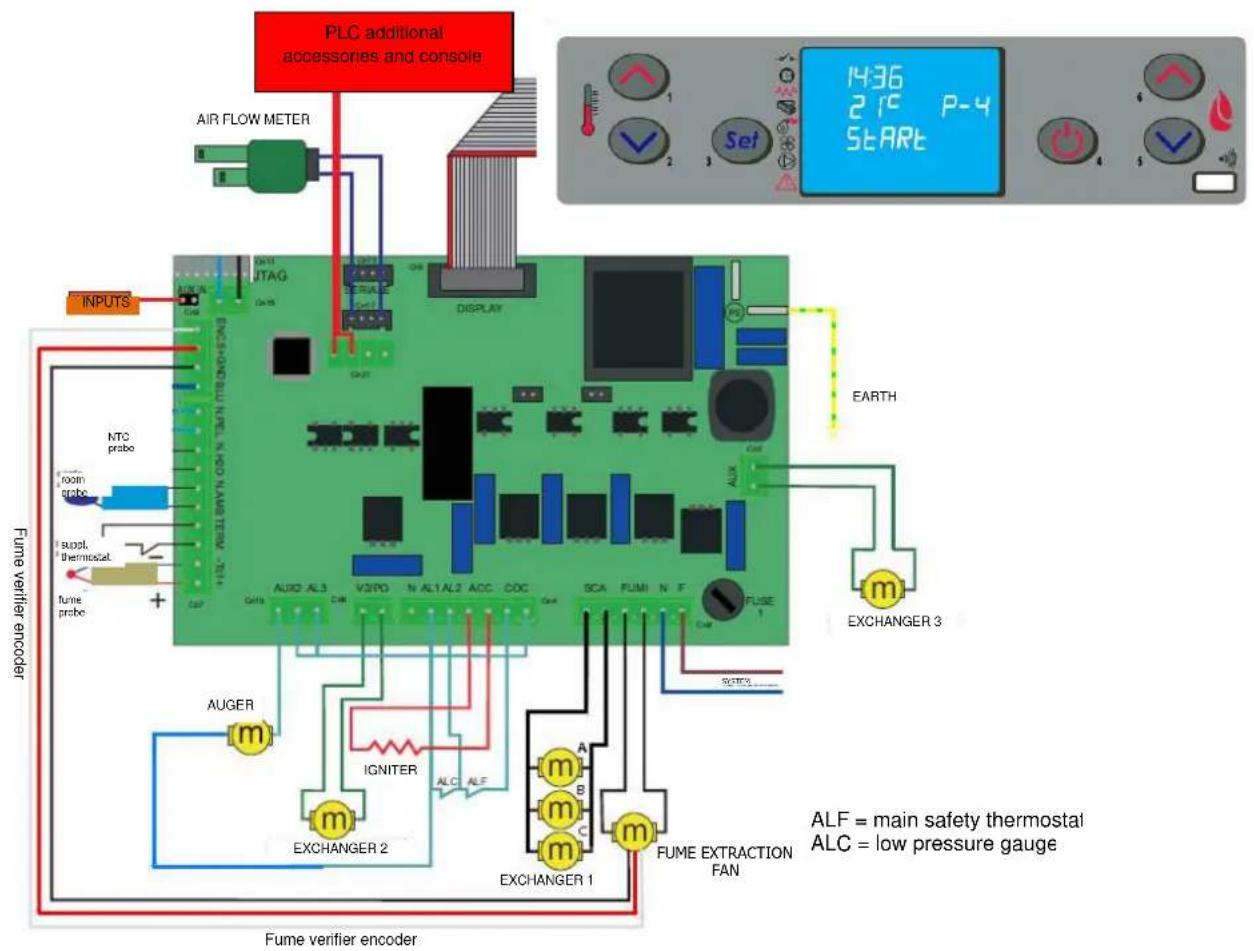 Cola Ellisse Canalizzabile - Wiring diagram - 1