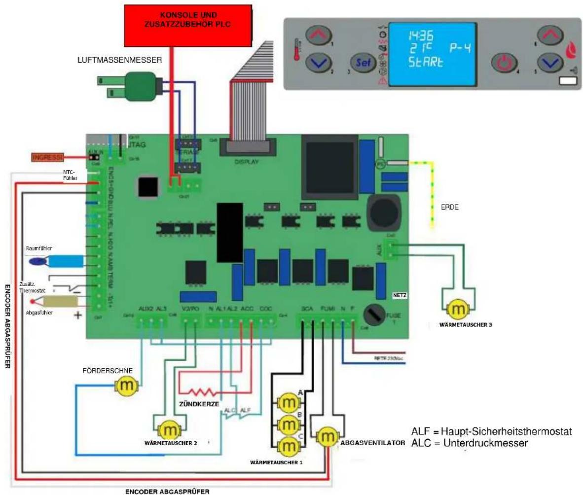 Cola Ellisse Canalizzabile - Elektroschaltplan - 1