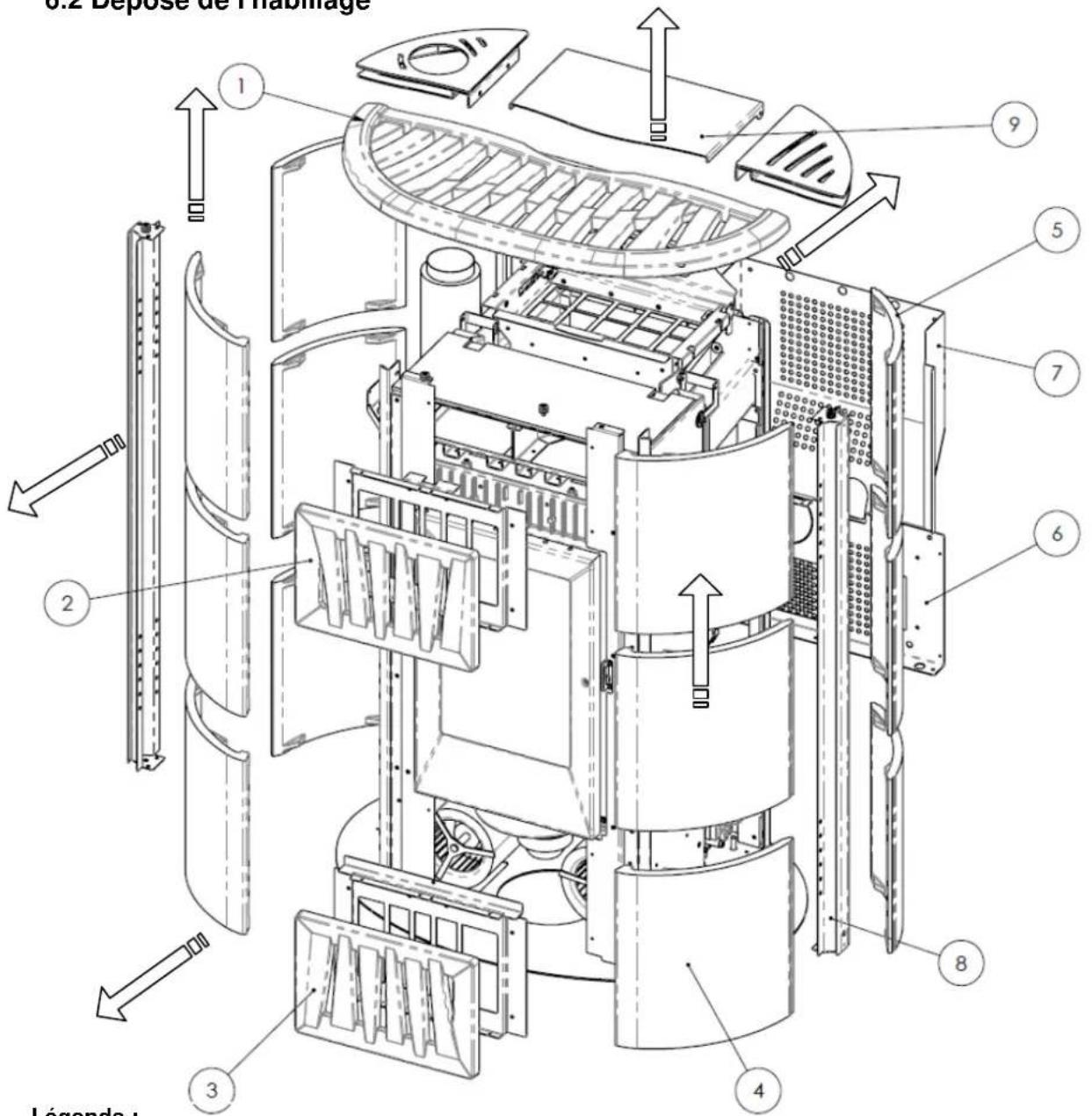 Cola Ellisse Canalizzabile - Dépose de l'habillage - 1
