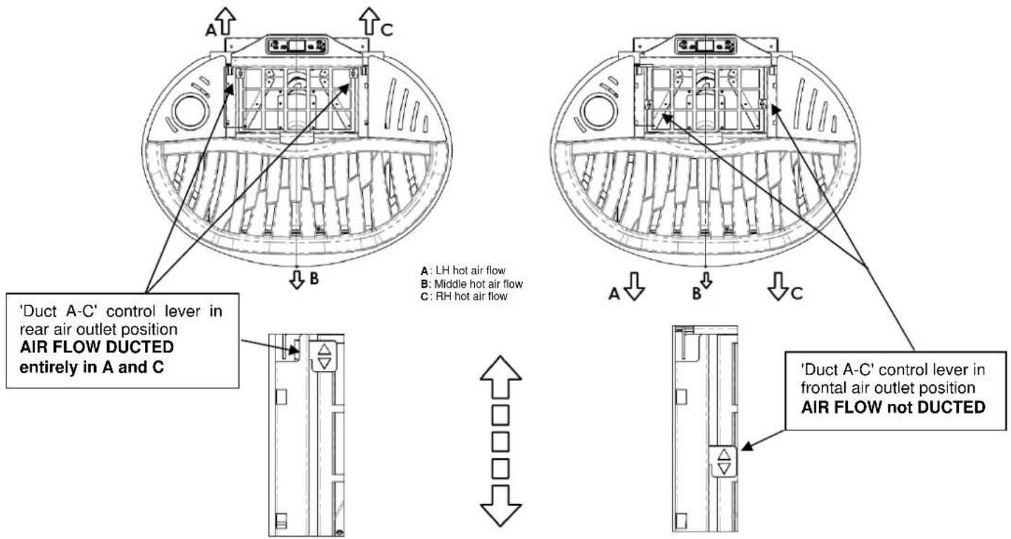 Cola Ellisse Canalizzabile - COLA - 1