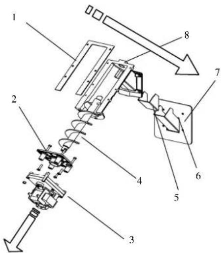 Cola Ellisse Canalizzabile - Zeichenerklärung: - 2