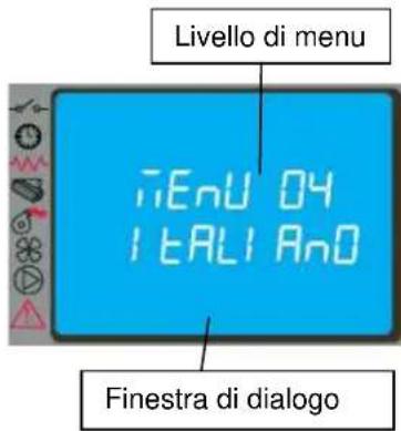 Cola Ellisse Canalizzabile - Menu 04 – scegli lingua - 1