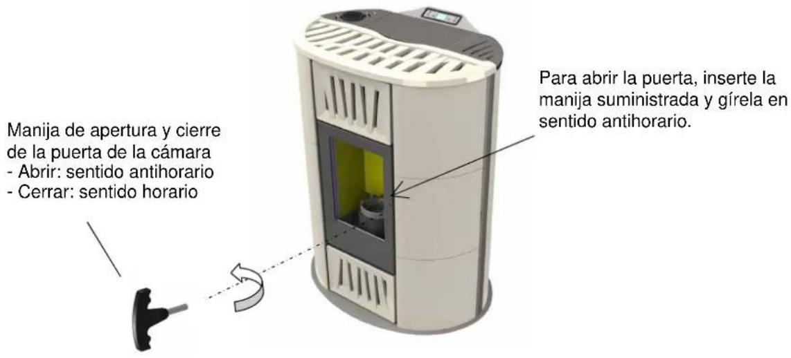 Cola Ellisse Canalizzabile - Leyenda: - 1