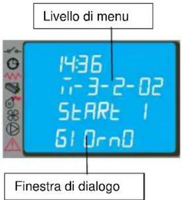 Cola Ellisse Canalizzabile - Menu 03 – abilita crono - 2