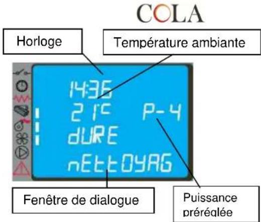 Cola Ellisse Canalizzabile - Fonctionnement - 5