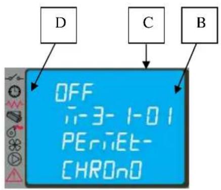 Cola Ellisse Canalizzabile - Menu 03 – activation du chrono - 1