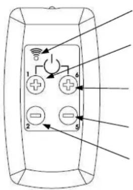 Cola Ellisse Canalizzabile - Fernbedienung - 1