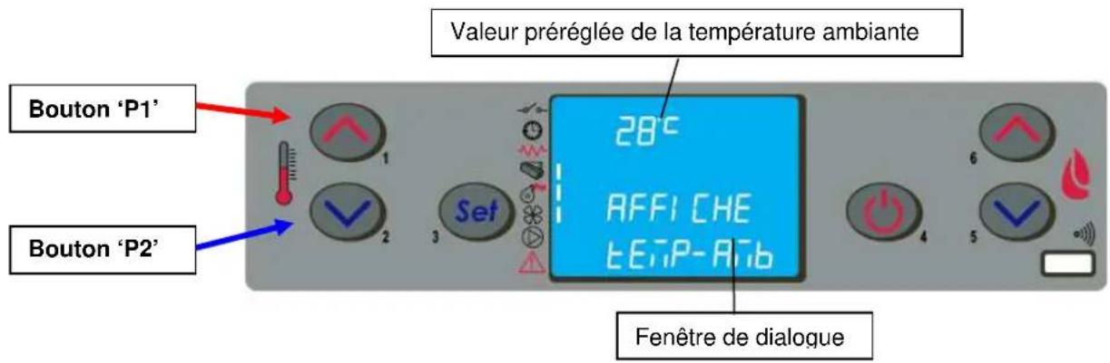 Cola Ellisse Canalizzabile - Fonctionnement - 2