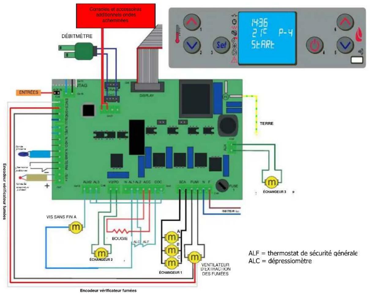 Cola Ellisse Canalizzabile - Schéma électrique - 1