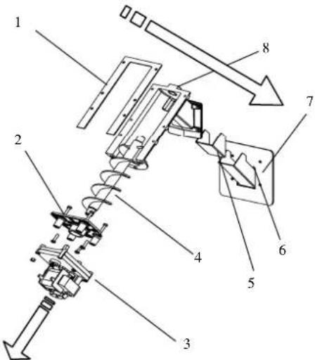 Cola Ellisse Canalizzabile - Exploded views of: - 3