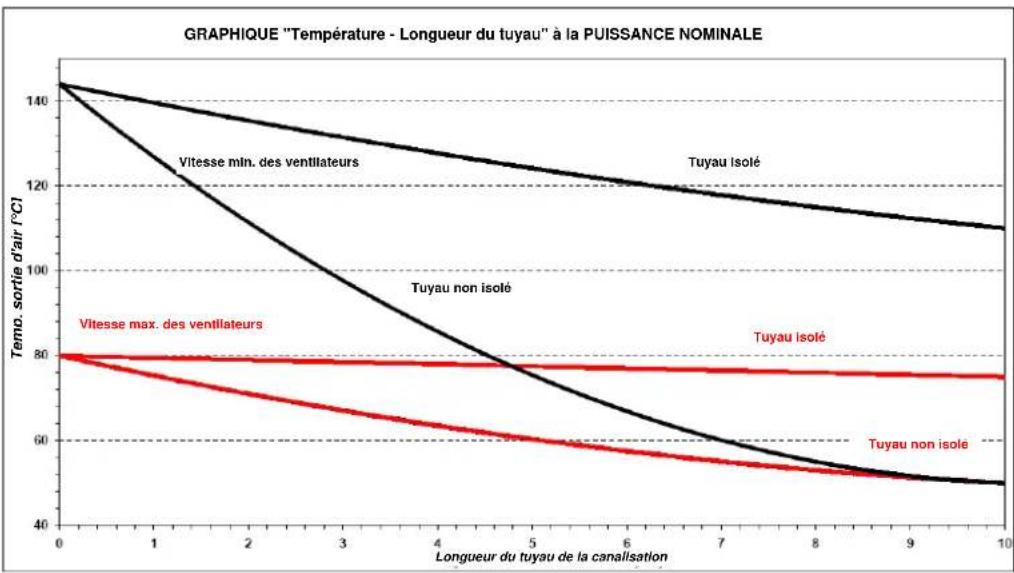 Cola Ellisse Canalizzabile - COLA - 2