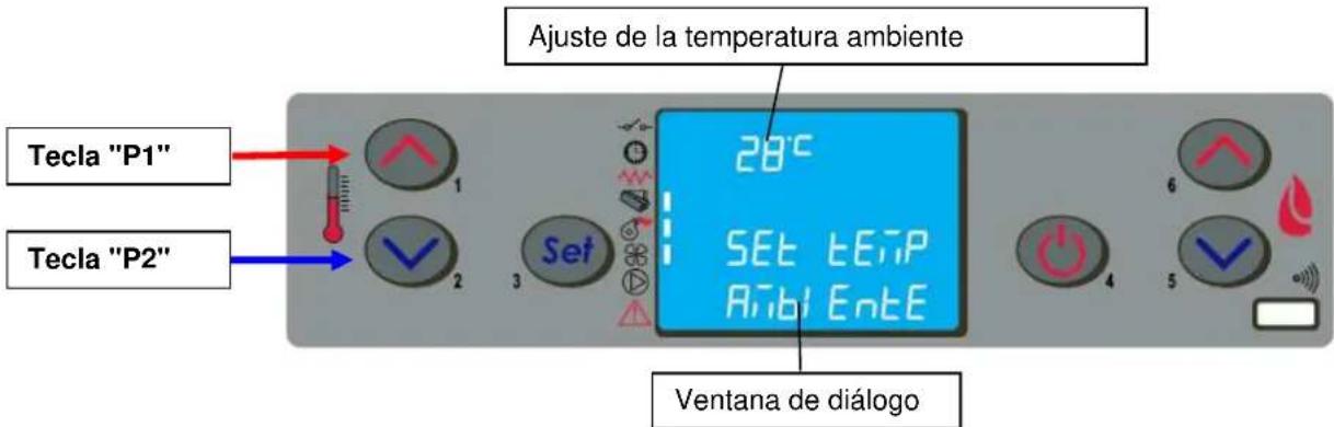 Cola Ellisse Canalizzabile - Funcionamiento - 2