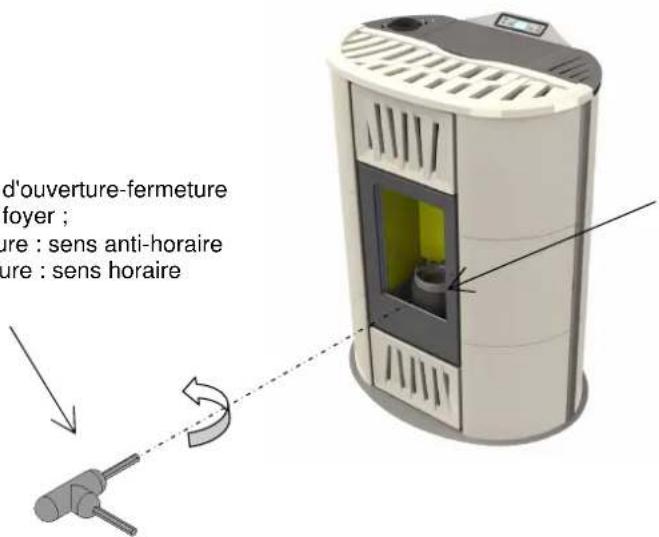 Cola Ellisse Canalizzabile - Règles de sécurité - 6