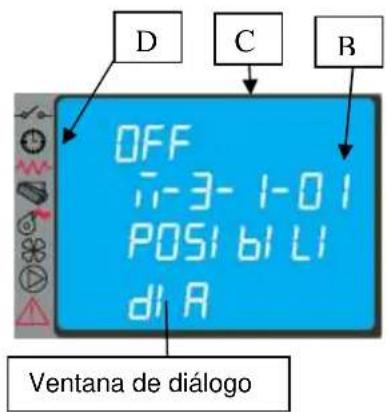 Cola Ellisse Canalizzabile - Menú 03 - Habilita crono - 1