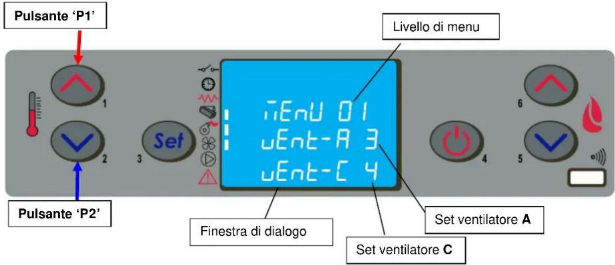 Cola Ellisse Canalizzabile - Menu 01 – regola ventole - 1