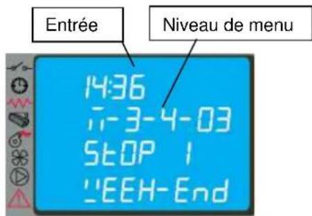 Cola Ellisse Canalizzabile - Menu 03 – activation du chrono - 5