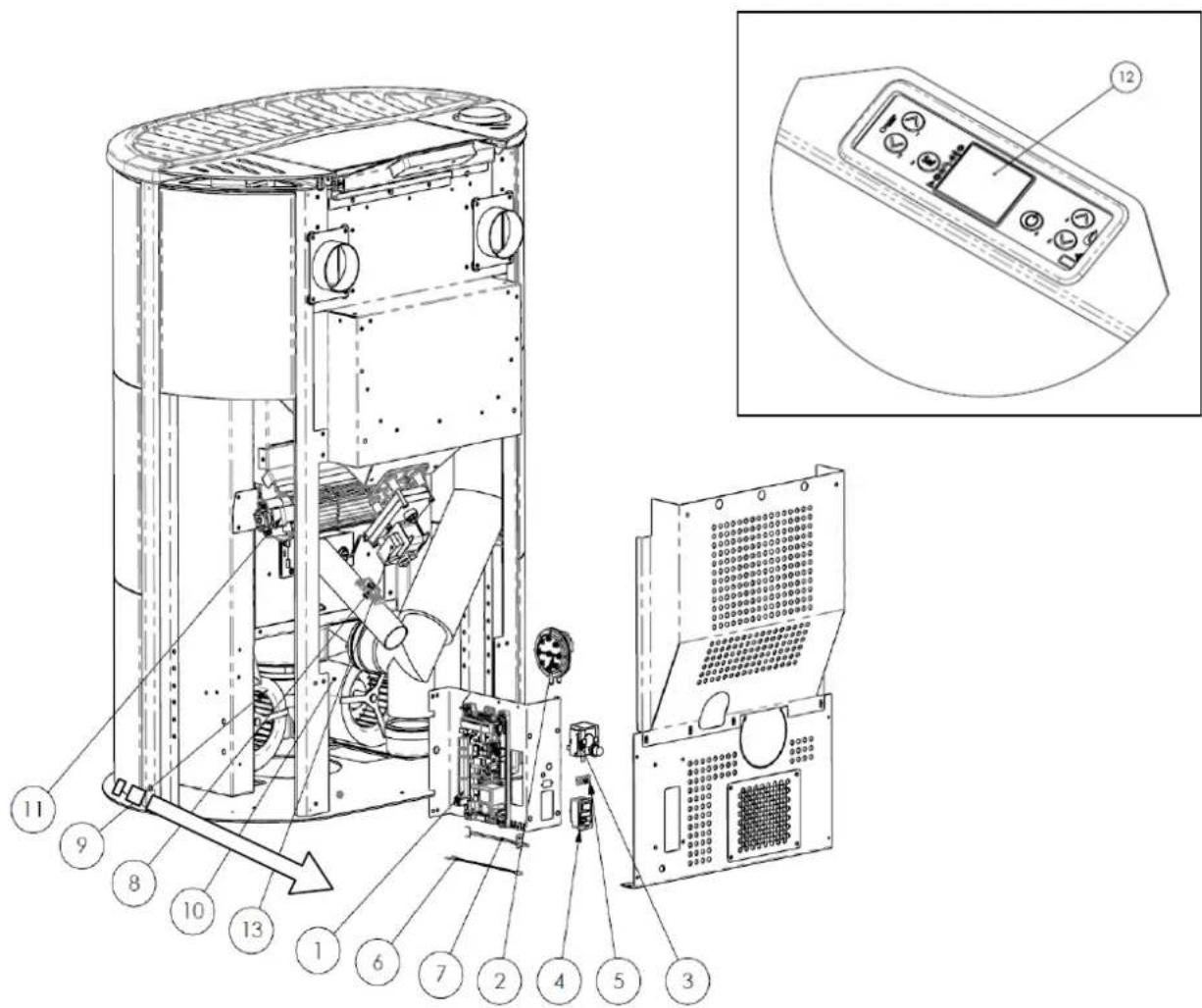 Cola Ellisse Canalizzabile - Electrical components - 1