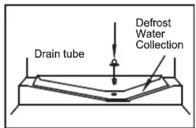 Infiniton FGCBB177 - A) Fridge compartment - 1