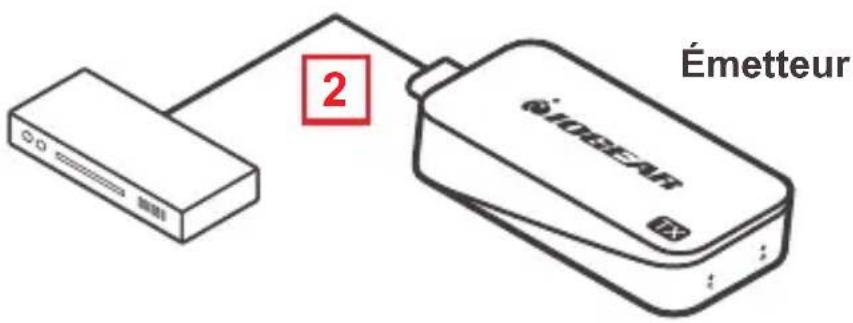 IOGEAR Share Pro - ÉTAPE 2 - 1