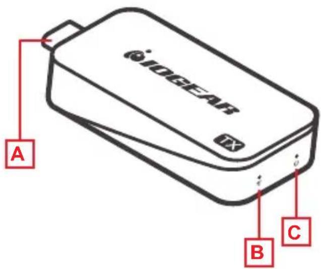IOGEAR Share Pro - Transmisor - 1