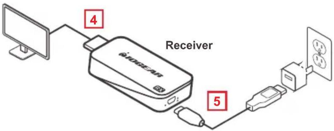 IOGEAR Share Pro - STEP 4 - 1