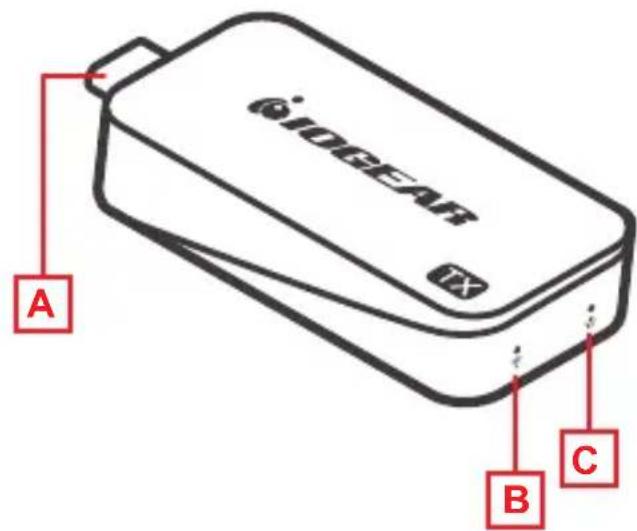 IOGEAR Share Pro - Transmitter - 1