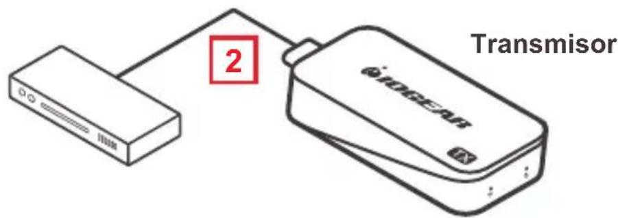 IOGEAR Share Pro - PASO 2 - 1