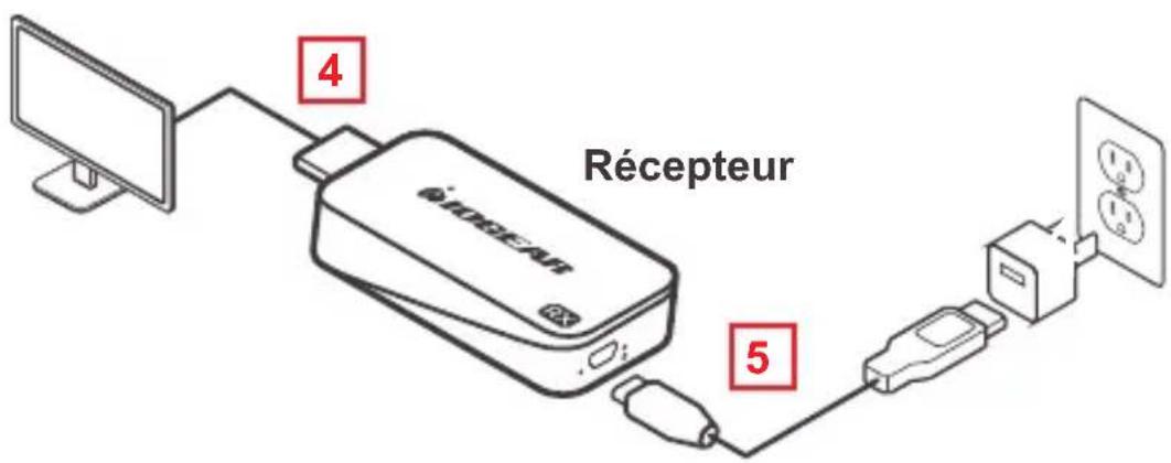 IOGEAR Share Pro - ÉTAPE 4 - 1