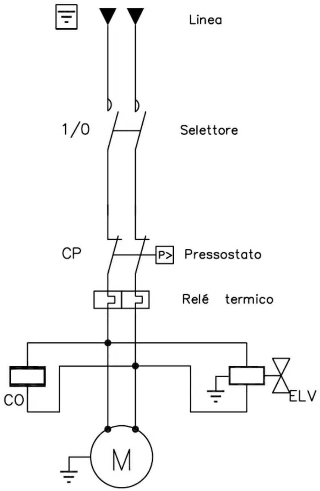 Creemers 22050 BL Direct - IESPEJAMAS ANOMALIJAS UN AR TO SAISTITAS PIELAUJAMAS DARBIBAS - 1