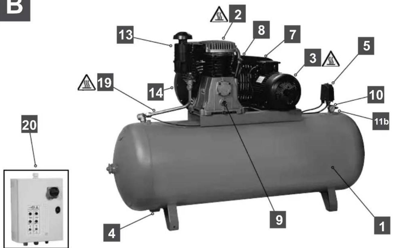 Abac A29B 90 CM3 - 2