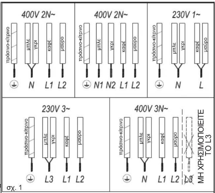 TEKA IZ 6415 - ΣTOIXEIA XEIPIEMOY (εικ. 2) - 1