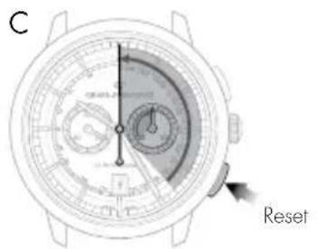 Girard-Perregaux Laureato 8107021491FH6A - Einstellung - 3