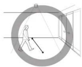 Hanwha XND6020R - Détection de visage - 11