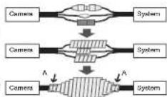 Hanwha XND6020R - Installation extérieure - 1