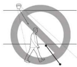 Hanwha XND6020R - Détection de visage - 2