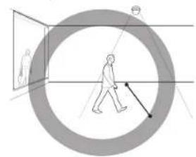 Hanwha XND6020R - Détection de visage - 9