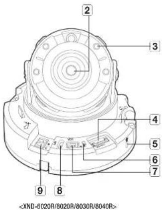 Hanwha XND6020R - D'UN COUP D'ŒIL (XND-6010/6020R/8020R/8030R/8040R) - 3