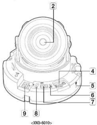 Hanwha XND6020R - D'UN COUP D'ŒIL (XND-6010/6020R/8020R/8030R/8040R) - 2