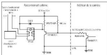 Hanwha XND6085V - Pour connecter le capteur externe - 2