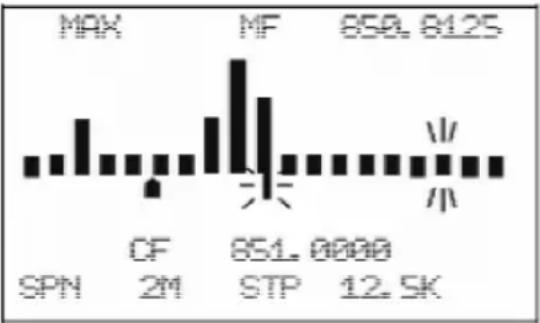 UNIDEN BCD996P2 - UTILISATION DU MODE DE SPECTRE DES BANDES - 2