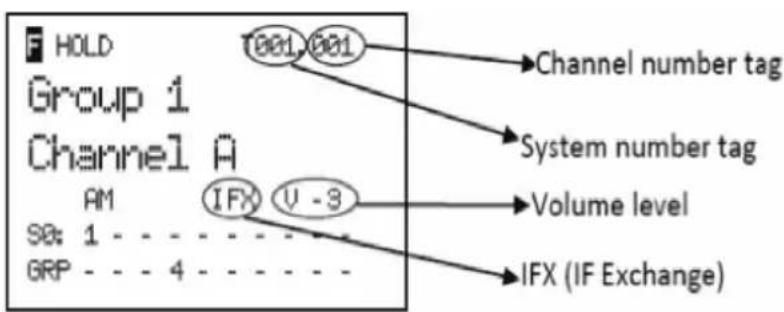 UNIDEN BCD996P2 - UTILISATION DES ÉTIQUETTES NUMÉRIQUES - 1