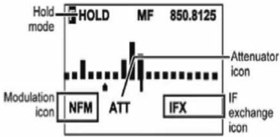 UNIDEN BCD996P2 - MODE DU SPECTRE DES BANDES - 3